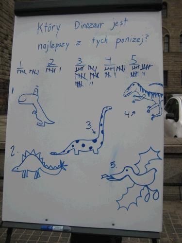 Fuinny whiteboard we did -- we all drew a dinosaur and we asked people to vote which was the best (mine was #3 -- yes, I won!)