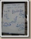 Fuinny whiteboard we did -- we all drew a dinosaur and we asked people to vote which was the best (mine was #3 -- yes, I won!)